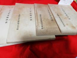 帝国生命保険株式会社統計表34年度～37年度　4冊で
