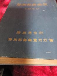 静岡縣勢総覧1949