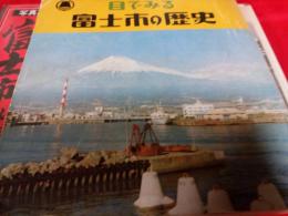 目でみる富士市の歴史