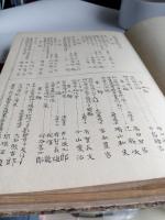 同攻会雑誌　第1号～第12号の合本　第1巻
