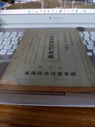 昭和26年4月23日選拳　志太郡町村長並に町村会議員名鑑