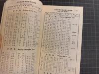 全国鉄路　時刻表　ＣＨＩＮＡ RAILWAY TIME TABLE 　1986年
 