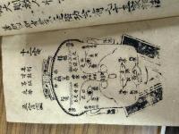 袁柳莊神相秘訣