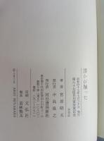 誰かが触った