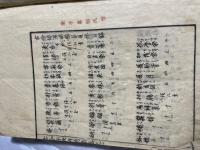 古今俳諧明題集　夏部
