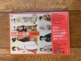 昭和の結婚