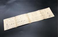 広告 木版画「四十八手図解」電気化学工業株式会社 両面 チラシ 相撲 力士 セメント 肥料 12×52