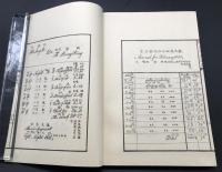 複製本「増訂華英通語」上下2冊揃 福沢諭吉/慶応義塾/編 昭和58年 非売品 帙入