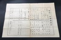 古地図「西国二十九番 丹後松尾寺真景」明治40年 杉本清健堂 海陸軍認可 鳥瞰図 京都府