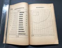 古書「昭和十四年度 東京鉄道局 要覧」昭和16年 106項 省外極秘