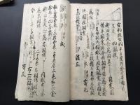 古文書 「算術指南書」 肉筆 2部 文政8年 演段術(21丁)/天元術(10丁)