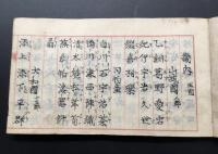 写本 古文書「大日本郡物産記」23丁 肉筆 明治期 日本各地の名産品を書いた書