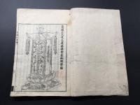 和本「貞伝上人 東域念仏利益傳」上下2冊揃 元文二年(1737) 洛東獅谷寶洲集 東北布教