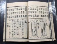 和本『消息文鑑 尺牘楷梯』全4冊揃 文政7年 市原子静/著
