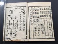 和本『消息文鑑 尺牘楷梯』全4冊揃 文政7年 市原子静/著
