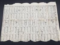古文書 木版画『新刀形名鑑』智仁勇3枚揃 羽列米澤鈴木氏蔵板 明治 大判 刀剣 絵図 資料