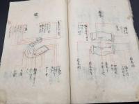 写本「扶桑見聞私記犬追物之図抄」嘉永/刊 25丁 肉筆 献上本 絵図 弓術 武術 騎射三物