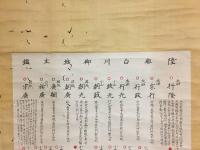 古文書 掛装「陸奥白川御城主鑑」肉筆 福島県白河市 歴代城主 太田行隆～松平基知 資料 掛軸