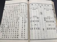 和本「増冠傍註 永平元禅師清規」明治17年 全2巻2冊揃 曹洞宗 道元禅師 仏教書 (永平寺