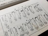 和本「変態刑罰史 全」大正15年 澤田撫松/著 文藝資料研究會 76P 挿絵多 太古から江戸時代までの刑罰 戦前