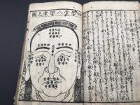 和本 「人相小鑑大全」 全1冊 貞享元年(1684) 絵入 人相学 観相学 相人術 手相 占い