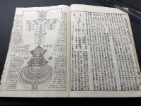 和本「増冠傍註 仏祖三経指南」乾坤2冊揃 明治20年 町元呑空/著 仏書 禅籍