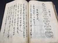 写本 大工雛形 江戸時代 肉筆 絵図 伝統建築 宮大工 仏閣 社 ９８丁