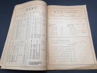 パンフレット「昭和30年度 日本選手権水上競技大会」1955年 主催日本水泳連盟 12P 25×18 資料