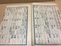 和本「逸史」全3冊揃 嘉永1年 同關子撰/著 懐徳堂 徳川家伝記