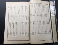 妙法蓮華経講義 全8巻揃 明治40年重版(明治32年版）織田得能/著 光融館 和装本 帙付
