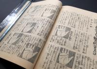 古書「恋愛・結婚運勢占い」婦人倶楽部 昭和28年1月号付録 科学的人相/手相/合性一人占い 78P