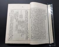 古書「佛教大系 摩訶止観」計14冊各函入 佛教大系完成社 大正8年～昭和12年 非売品 和装本
