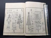 和本「上等葬祭図式 全」明治7年/序 常世長胤/撰 神道式法要 絵図多 37丁