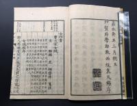 和本「校訂 女四書」元亨利貞全4冊揃 嘉永甲寅(1854) 孝友堂蔵板 教訓書 女誡/女論語/内訓/女孝経 良好
 