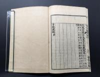 和本「校訂 女四書」元亨利貞全4冊揃 嘉永甲寅(1854) 孝友堂蔵板 教訓書 女誡/女論語/内訓/女孝経 良好
 