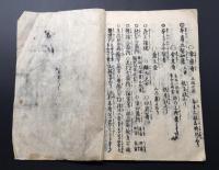 古文書「和州 法隆寺 伽藍本尊霊寶目録」江戸後期 半紙判 19丁 奈良県生駒郡の寺院
