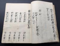 和本「商人書状藏 全」文化元年 101丁 
