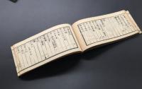 和本「近代名家著述目録」文化八年/序 5冊揃 堤朝風/編 万笈堂板 本の名鑑
