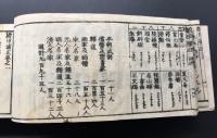 和本「捃印補正」巻一.二合本全1冊 享和2年 印鑑 印譜 印章 印影 落款
