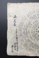 古文書「京都名所方角之図」江戸後期 三條大橋 御定宿 気学 方位学 木版摺