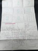 古地図「北京市街巷交通図」1984年 両面 74×52 中国