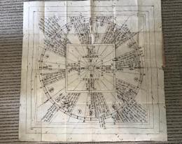古文書「聖徳太子皇御遺教 方針代方位改鏡 全」江戸期 写図 肉筆 92×92