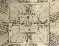 古文書「聖徳太子皇御遺教 方針代方位改鏡 全」江戸期 写図 肉筆 92×92