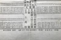 新刀為御覧 山城西陣住人埋忠明壽 田澤虹波著作/著 刀工番付 刀鍛冶 名刀 古刀 戦前