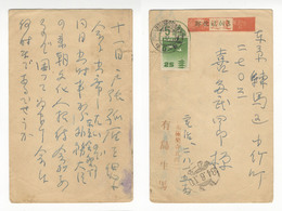 有島生馬　自筆葉書