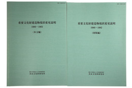 重要文化財建造物現状変更説明　1980-1982　本文編・図版編
