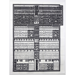 大相撲番付表　昭和56年7月　名古屋場所