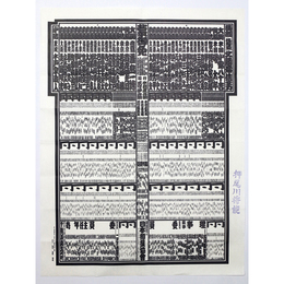 大相撲番付表　平成4年3月　春場所