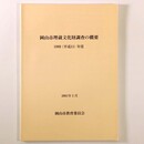 岡山市埋蔵文化財調査の概要　1999(平成11)年度