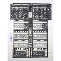 大相撲番付表　昭和48年1月　初場所